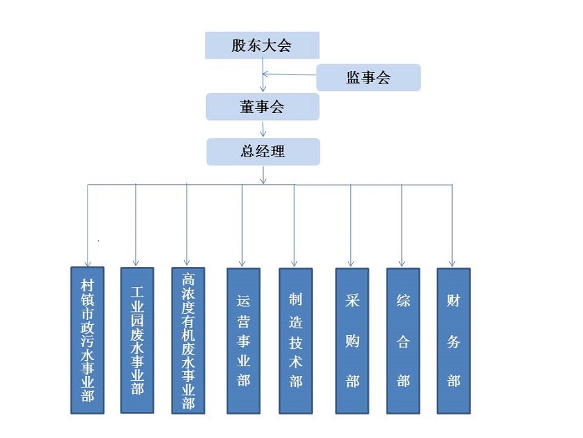 緇勭粐緇撴瀯鍥?.jpg